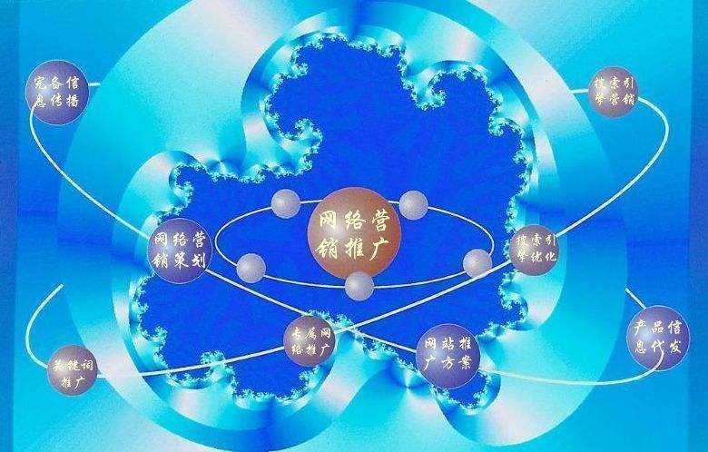 南乐新媒体运营企业需要掌握的网络推广技巧有哪些